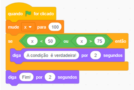 Figura da questão