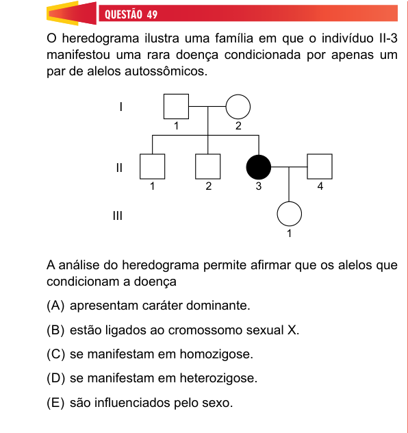 Figura da Questão 49