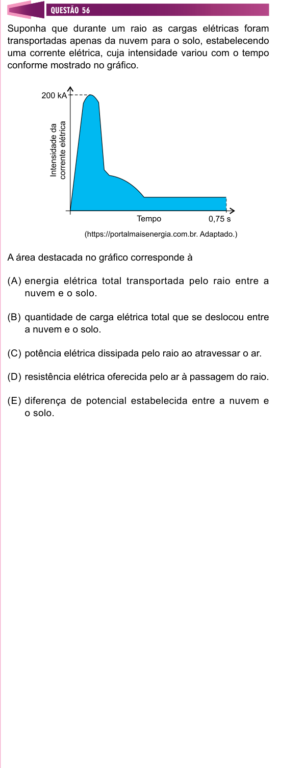 Figura da Questão 56